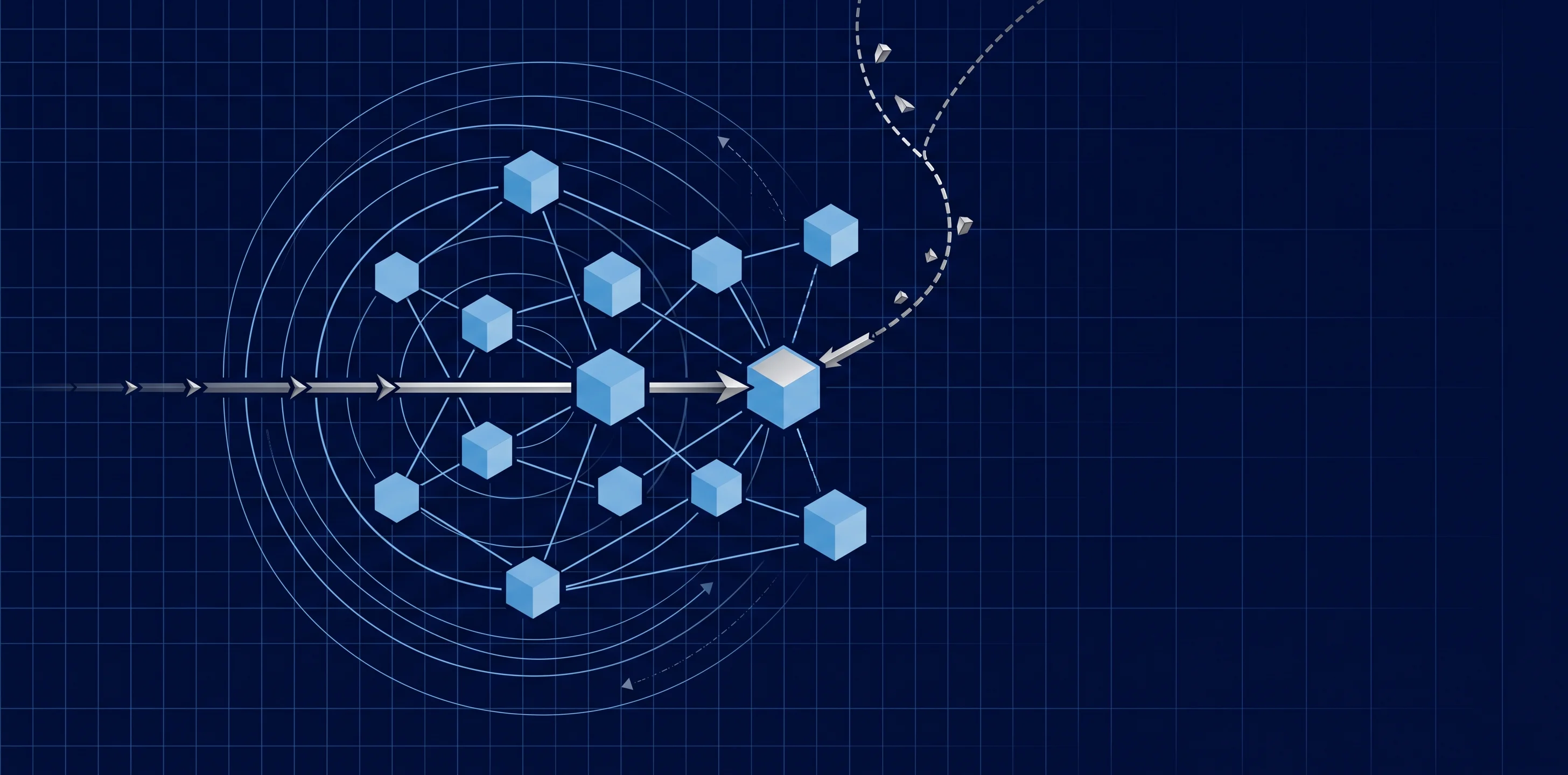 Aktionsorientiertes Penetrationstesting