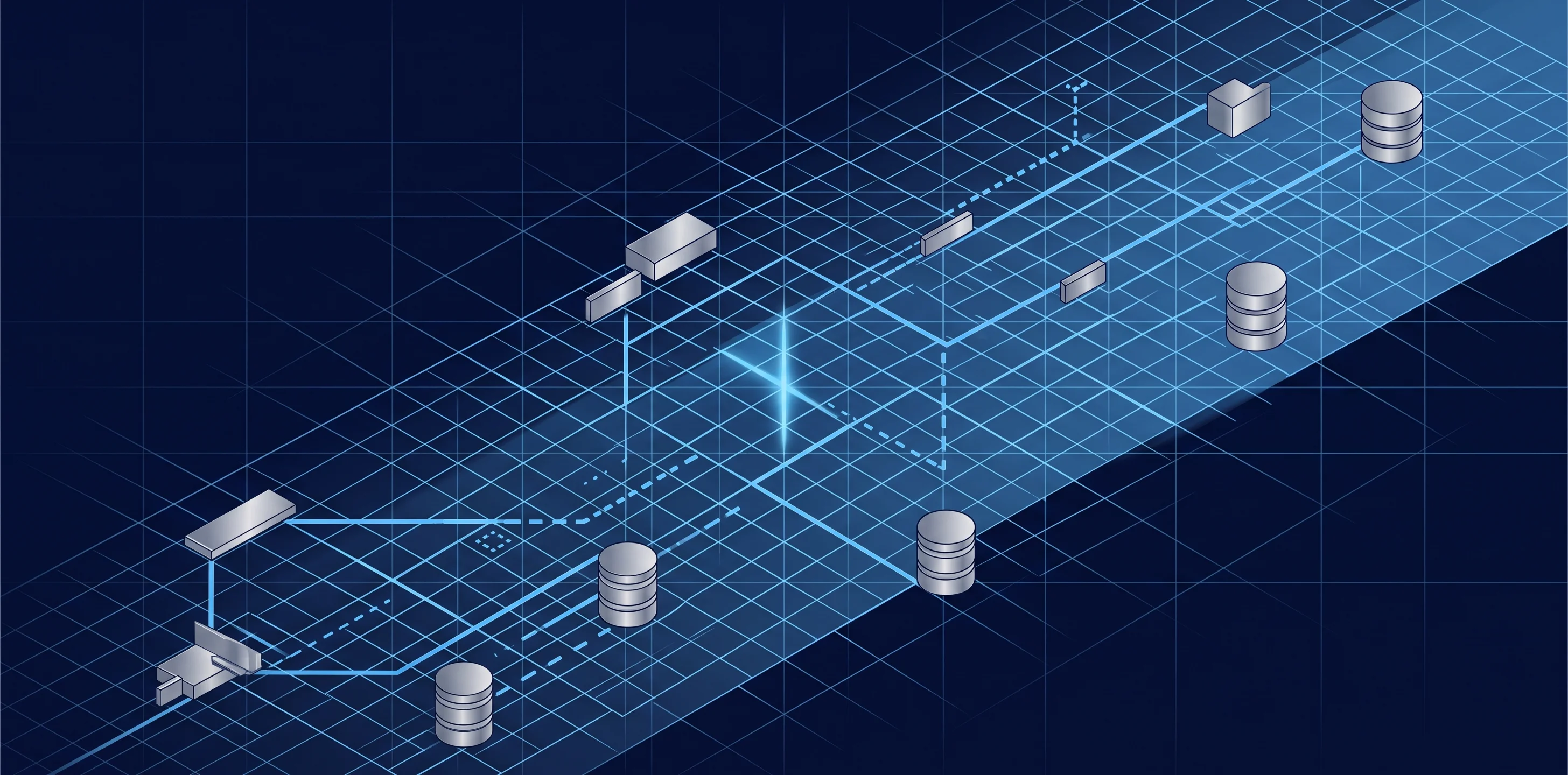 Quellcode-Analyse
